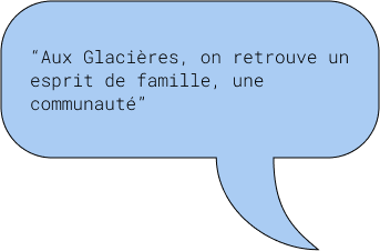 Témoignage esprit de famille